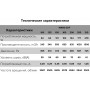 Канальный вентилятор ERA PRO Mars GDF 160 (655 м3/ч) D160 центробежный в оцинкованном корпусе