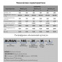 Радиальный вентилятор ERA PRO Buran pro 140 2K T R (380В) 920 м3/ч D140 правый