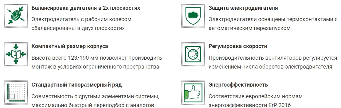 Преимущества круглых канальных вентиляторов ZILON ZFOKr